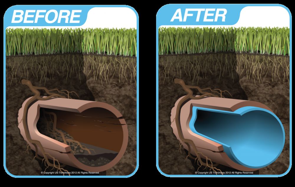 Slide of Spokane Rooter