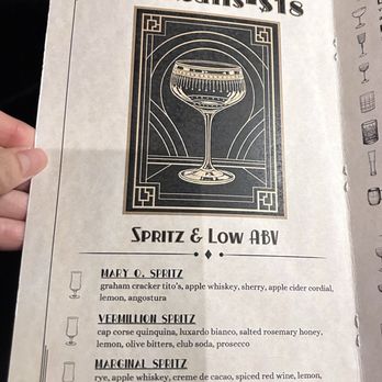 Polly’s - menu apr 2026 - Speakeasies Near Me - New York, New York
