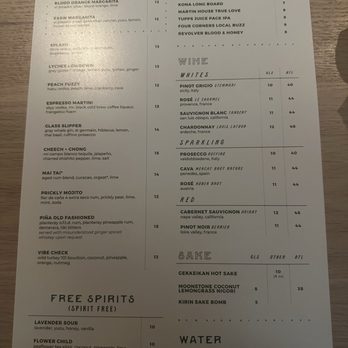 Palma - Menu - Whiskey Bars Near Me - Dallas, Texas Palma - Menu - Whiskey Bars Near Me - Dallas, Texas