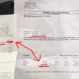 Overcharged. Overcharged.