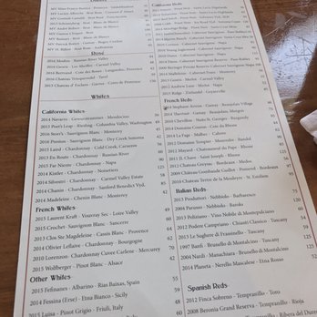 La Bicyclette - July 9, 2017 - French Near Me - Carmel, California
