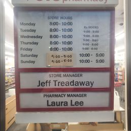 Actual modified hours Actual modified hours