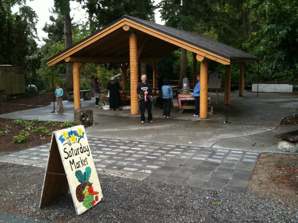 INDIANOLA FARMER’S MARKET Updated September 2024 20401 Indianola Rd