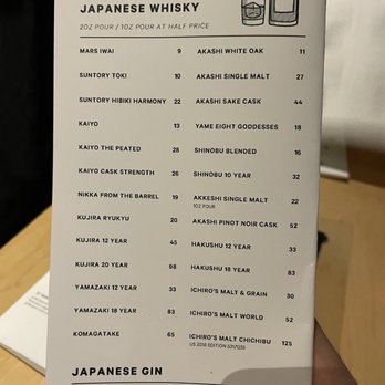 HATCH - Japanese whiskey - Japanese Near Me - Los Angeles, California HATCH - Japanese whiskey - Japanese Near Me - Los Angeles, California