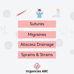 Urgencias ABC