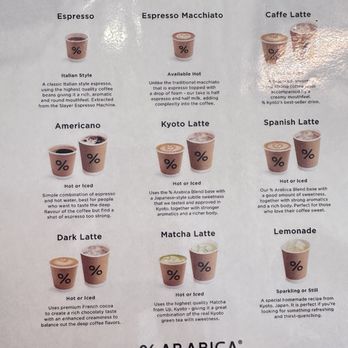 % Arabica - A printed drink menu displays options like espresso, Kyoto latte, and matcha latte, with descriptions of each beverage's ingredients and characteristics. - Coffee & Tea Near Me - Brooklyn, New York
