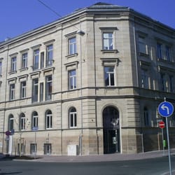 Stadtmuseum Ludwig Erhard