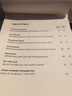 Effervescence by null