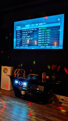 One Shot Pocha by null One Shot Pocha by null