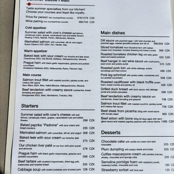 Kuchyň - The Menu - Czech Near Me - Praha 1, Puerto Rico