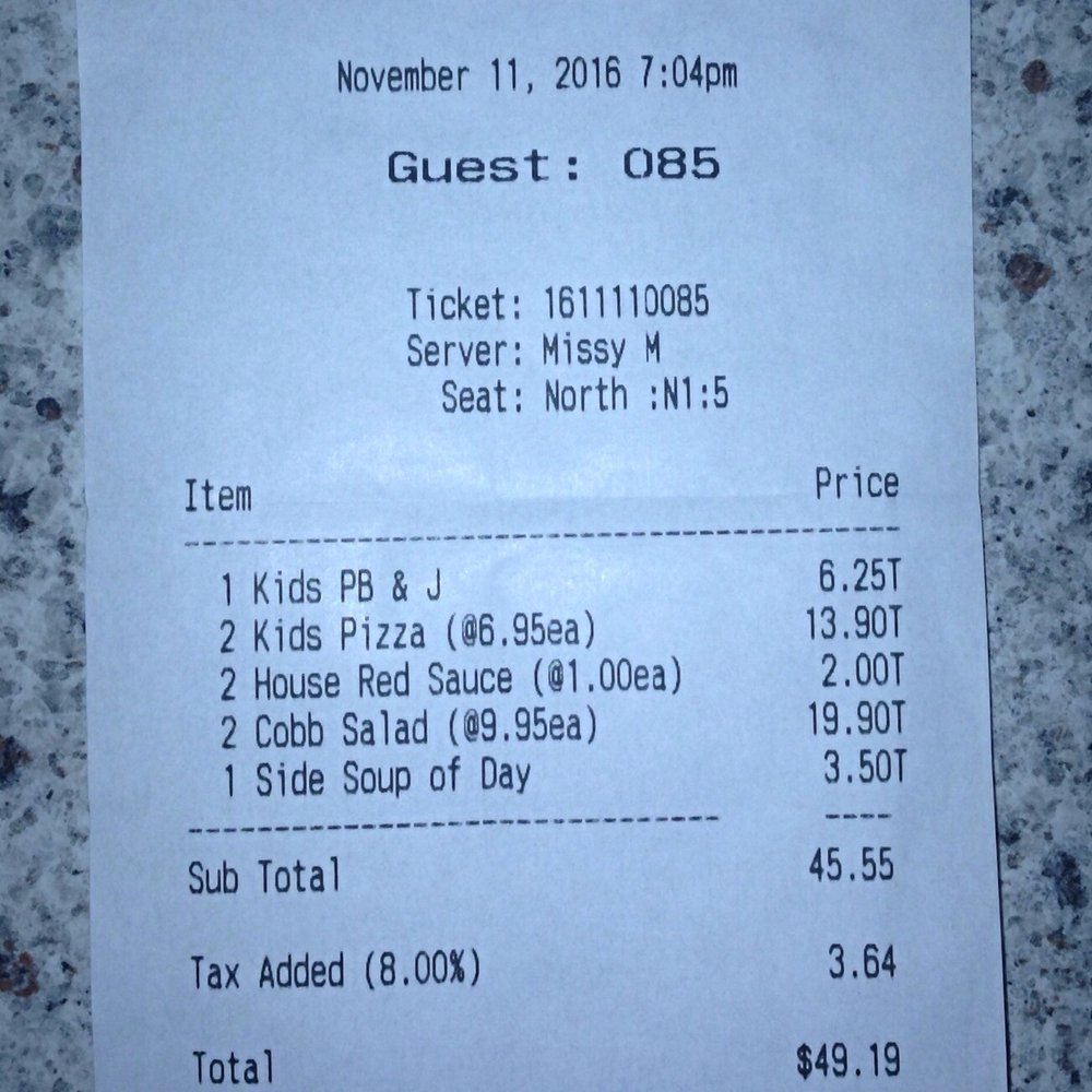 Proof of prices