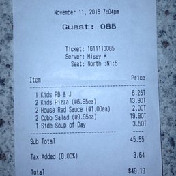 Proof of prices Proof of prices