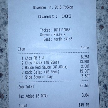 River Rock Cafe - Proof of prices - Cafes Near Me - Riggins, Idaho River Rock Cafe - Proof of prices - Cafes Near Me - Riggins, Idaho