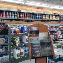 Aboff's Paints