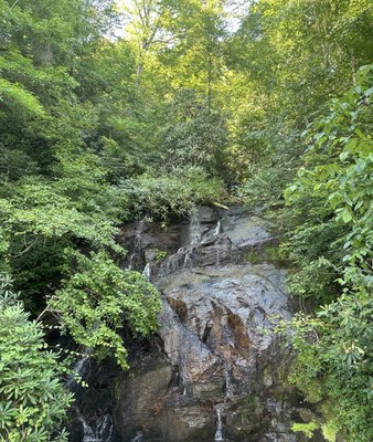 Eclectic Sun Paddlesports by null