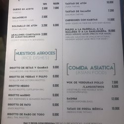 La Lobera - Carte