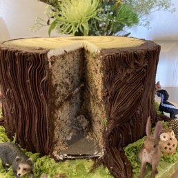 Pound Cakes Pound Cakes