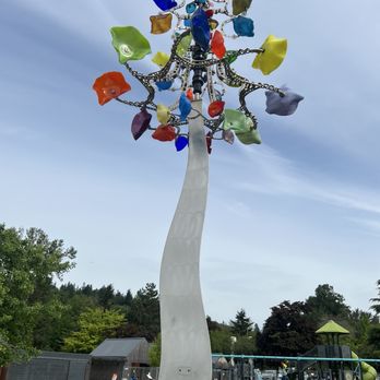 Juanita Beach Park - Beaches Near Me - Kirkland, Washington