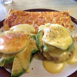 Eggs Benedict
