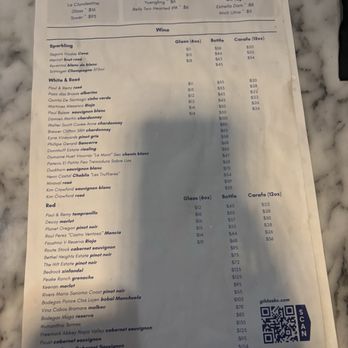 Gilda’s Bar De Tapas - Tapas/Small Plates Near Me - Shawnee Mission, Kansas