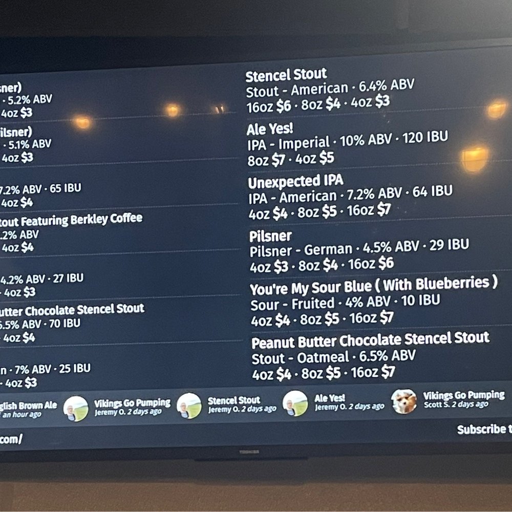 Unexpected Craft Brewing Company - This weeks line up - Breweries Near Me - Oak Park, Michigan