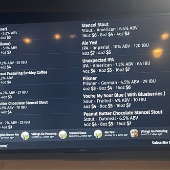 Unexpected Craft Brewing Company - This weeks line up - Breweries Near Me - Oak Park, Michigan Unexpected Craft Brewing Company - This weeks line up - Breweries Near Me - Oak Park, Michigan