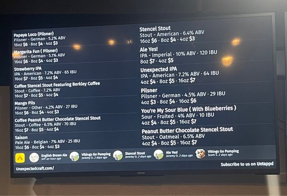 Unexpected Craft Brewing Company by null