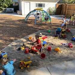 Northminster Nursery School - The fenced in play yard is easily accessible