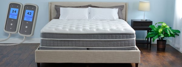 Personal Comfort 3601 Vineland Rd Ste 5 Orlando Fl Beds Retail