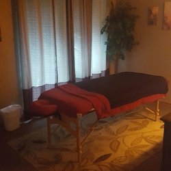 All About Massage