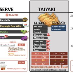 With Love, - Menu