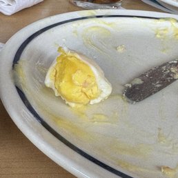 Eggs Benedict