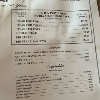 Peter Luger - Menu - Steakhouses Near Me - Brooklyn, New York Peter Luger - Menu - Steakhouses Near Me - Brooklyn, New York
