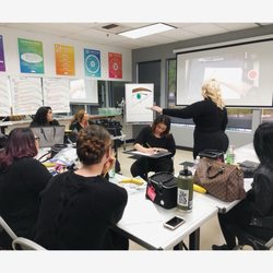 Sugar Brow Academy - April 7th-8th Introduction To Microblading Class! It was so amazing having all of these students!!