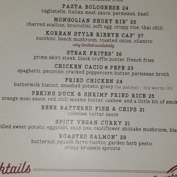 Culinary Dropout - Food menu - New American Near Me - Indianapolis, Indiana Culinary Dropout - Food menu - New American Near Me - Indianapolis, Indiana