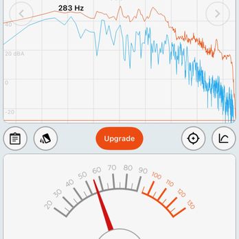 Hawthorne Coffee Roasters - noise level - Coffee Roasteries Near Me - Milwaukee, Wisconsin