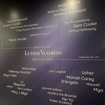 GRAMMY Museum - Museums Near Me - Los Angeles, California GRAMMY Museum - Museums Near Me - Los Angeles, California