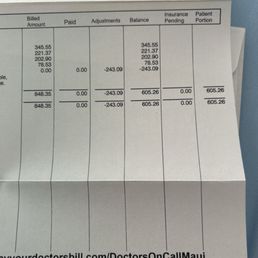 THE AFTER BILL IN THE MAIL THE AFTER BILL IN THE MAIL