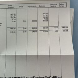 Doctors On Call Maui - THE AFTER BILL IN THE MAIL