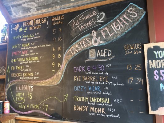 Hermit Thrush Brewery by null
