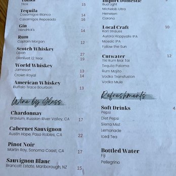 Topgolf Swing Suite - Drink menu - Bars Near Me - San Diego, California