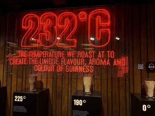Guinness Storehouse by null