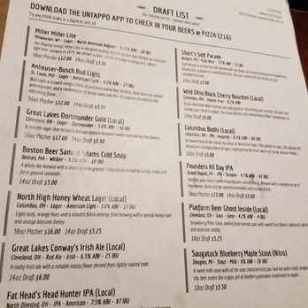 Pizza 216 - Draft list February 2018 - Bars Near Me - Cleveland, Ohio Pizza 216 - Draft list February 2018 - Bars Near Me - Cleveland, Ohio