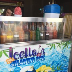 Icellos