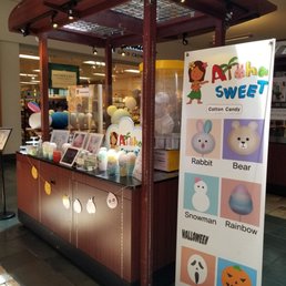 ALOHA SWEET COTTON CANDY - Updated September 2025 - 53