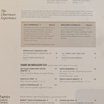 Fogo de Chão - menu - Brazilian Near Me - Minneapolis, Minnesota Fogo de Chão - menu - Brazilian Near Me - Minneapolis, Minnesota