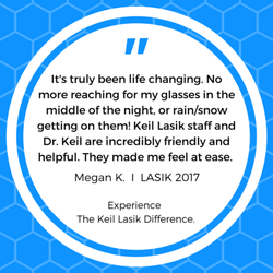 Keil Lasik Vision Center