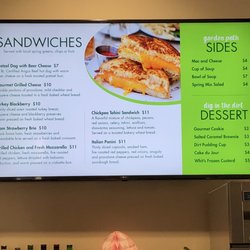 Gateway Cafe - Sandwich menu