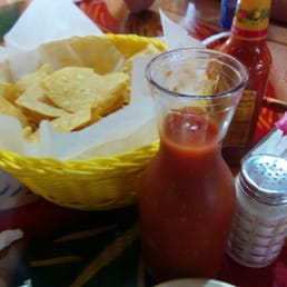 Chips and salsa, yummy Chips and salsa, yummy
