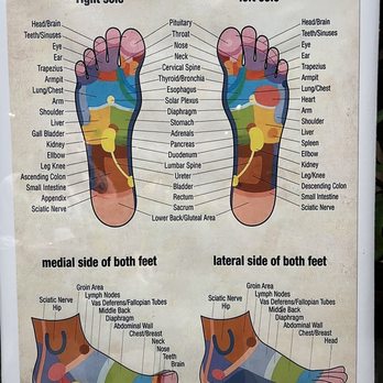 Bigfoot Reflexology - Reflexology Near Me - Grapevine, Texas